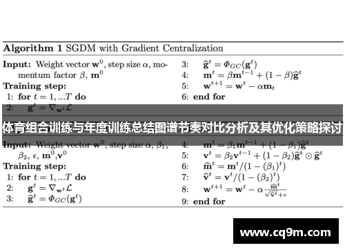 体育组合训练与年度训练总结图谱节奏对比分析及其优化策略探讨
